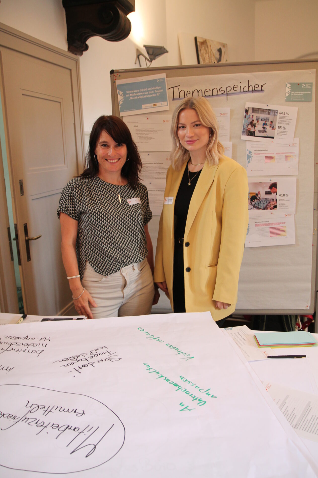 Im Rahmen des Events "Wie Transformation gelingt"  beim imu Augsburg