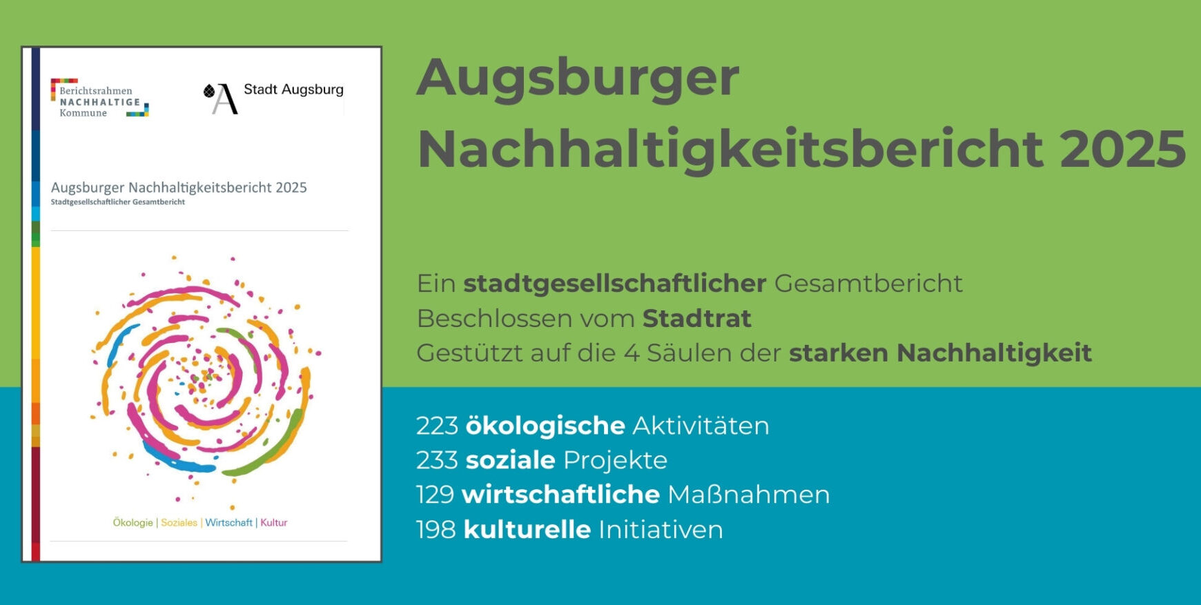 Augsburger Nachhaltigkeitsbericht 2025