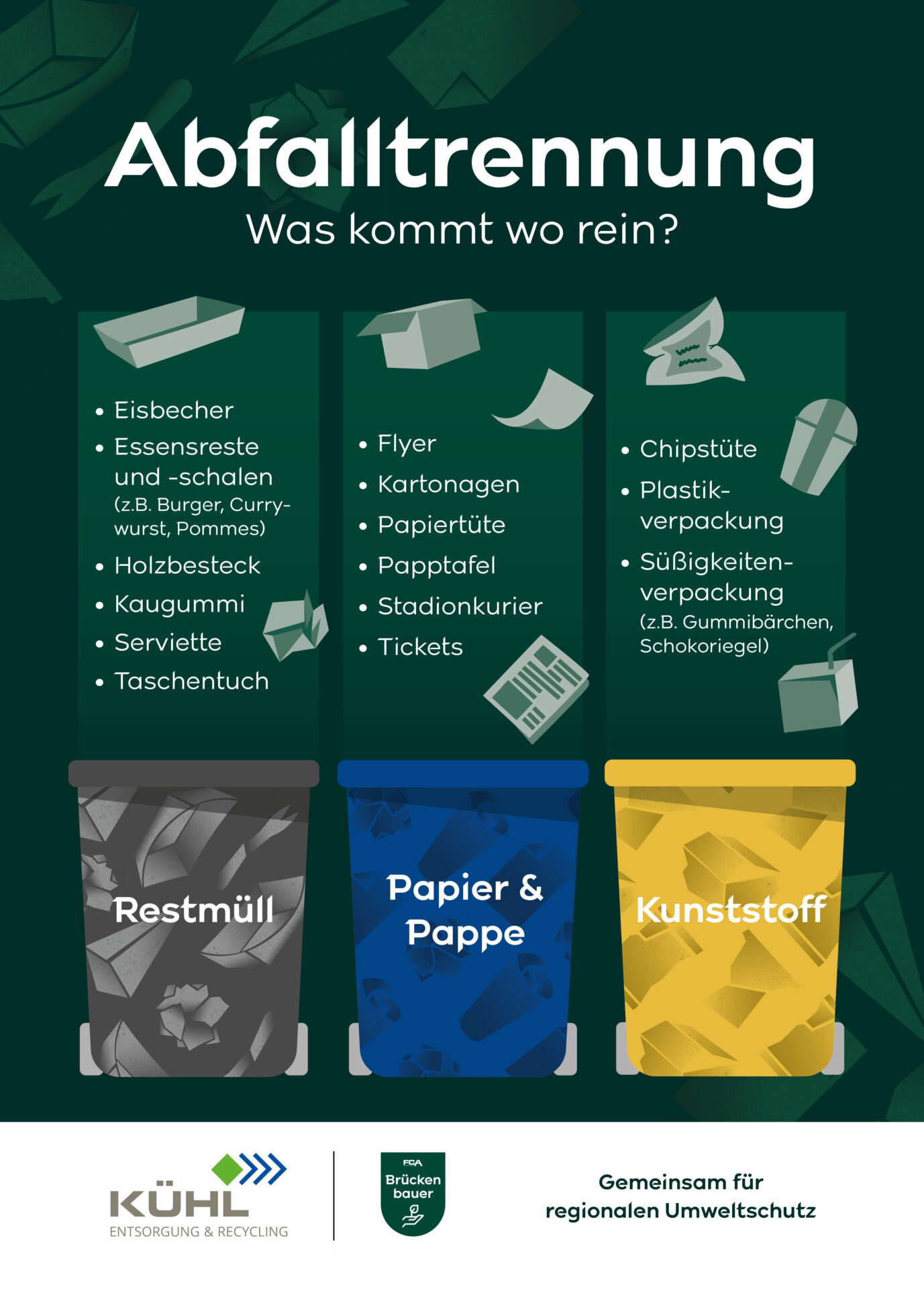 Abfalltrennungskonzept