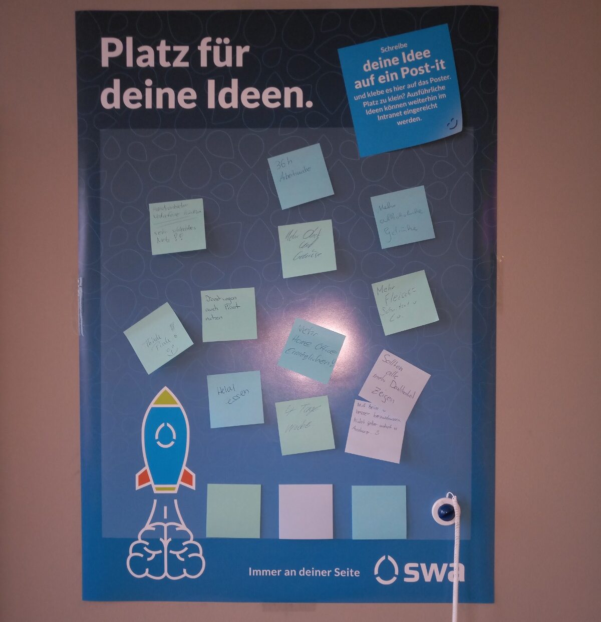 Aktion: Ideenwand