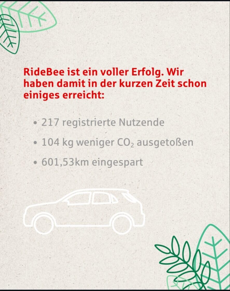 Instagram Beitrag zu Ride Bee vom 29. 04.2025